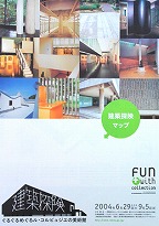 Investigating Architecture: Circling through Le Corbusier's Museum