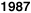 1987