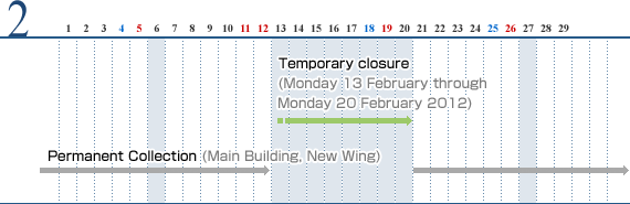 February
