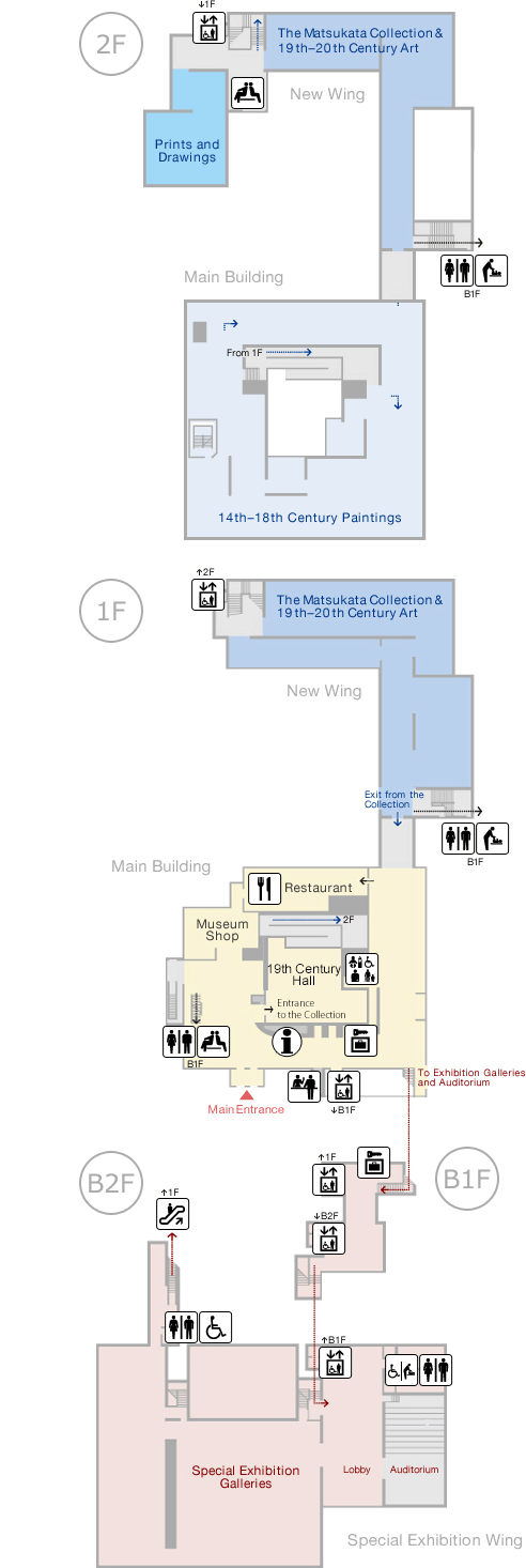 Floor Guide