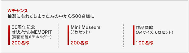 Wチャンス
抽選にもれてしかった方の中から500名様に
50周年記念オリジナルMOMOPIT（両面粘着メモホルダー）200名様
Mini Museum（3枚セット）200名様
作品額絵（A4サイズ、6枚セット）100名様